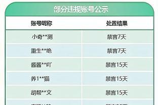 波普的作用！库里过去两场对阵掘金38中13 命中率仅34.2%